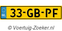 33GBPF
