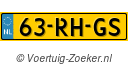 63RHGS