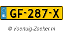 GF287X