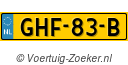 GHF83B