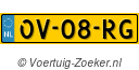 OV08RG