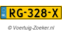 RG328X