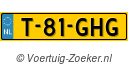T81GHG