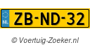 ZBND32