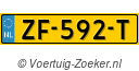 ZF592T