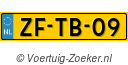 ZFTB09